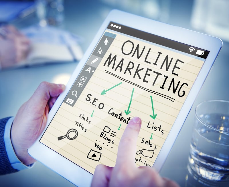 Online Branding